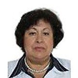 Врач Булатова Людмила Ивановна