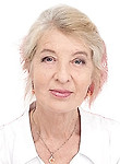 Врач Кузьмина Наталья Алексеевна
